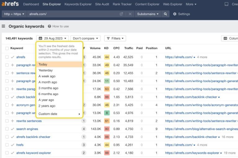 ahrefs-mots-cles-concurrent organique