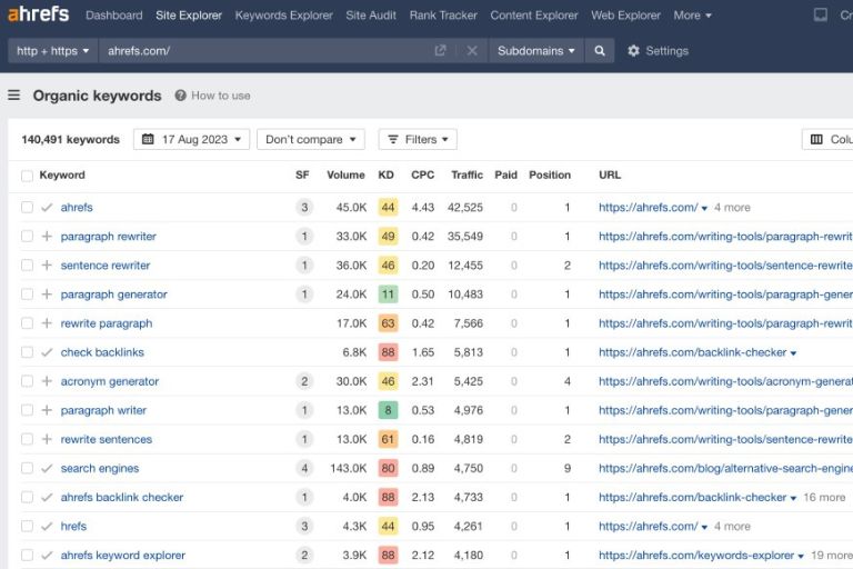 ahrefs-recherche-de-mot