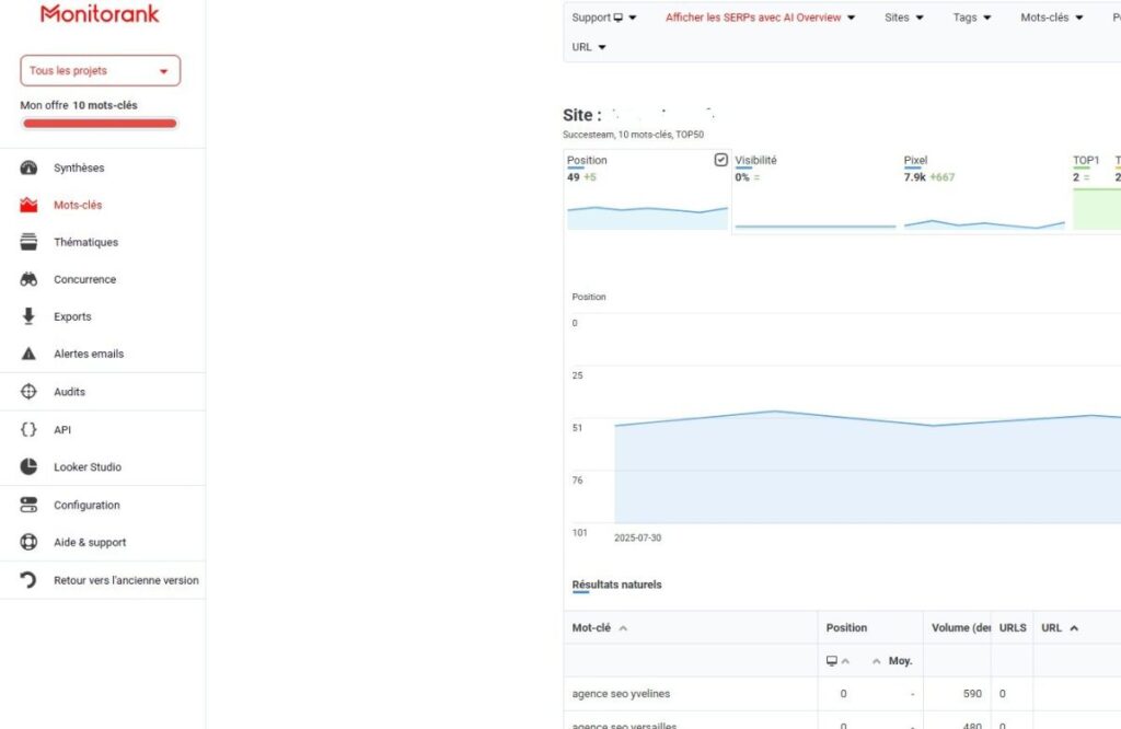monitorank