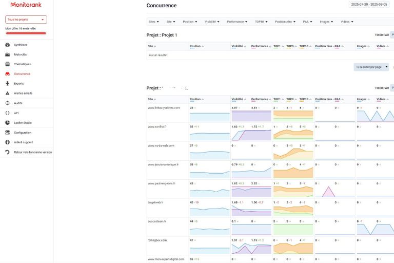 monitorank-suivi-de-concurrents