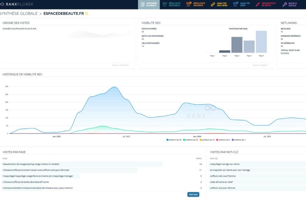 ranxplorer-vue-densemble