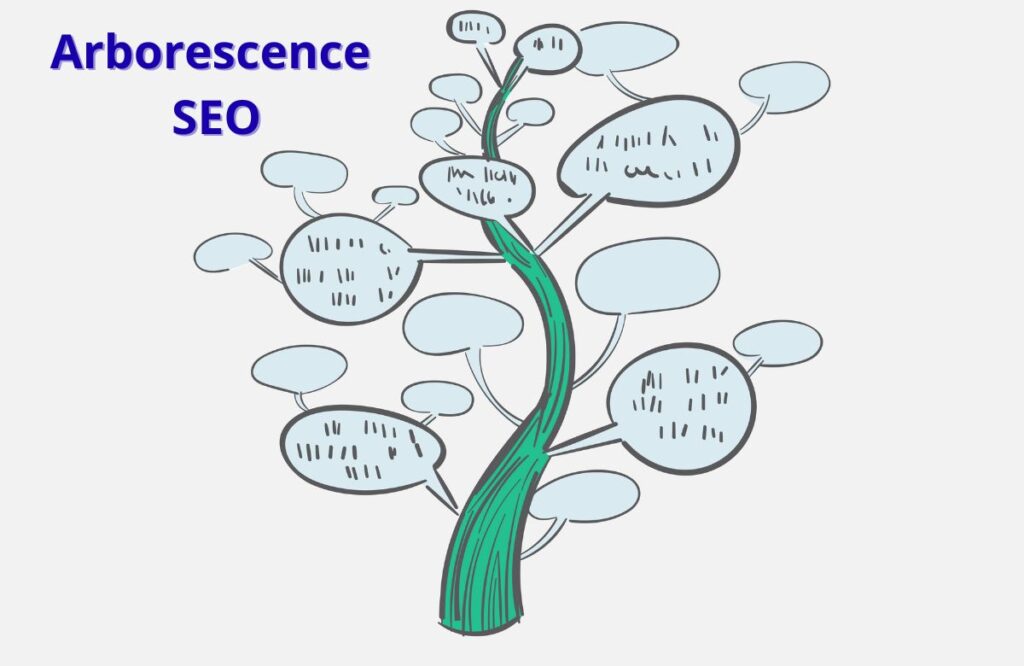 arborescence seo