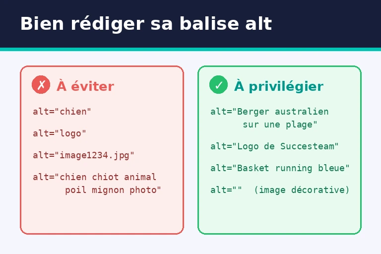 balise-alt-bon-mauvais