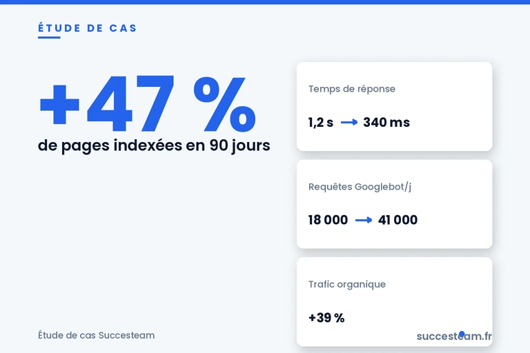 crawl-seo-cas-pratique