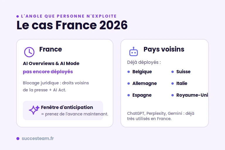geo-france-2026