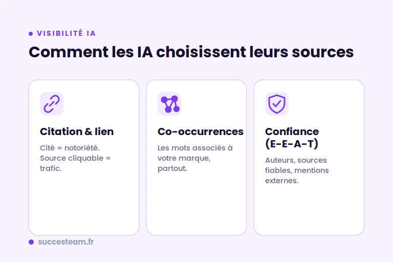 geo-sources-ia