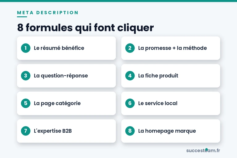 meta-description-formules
