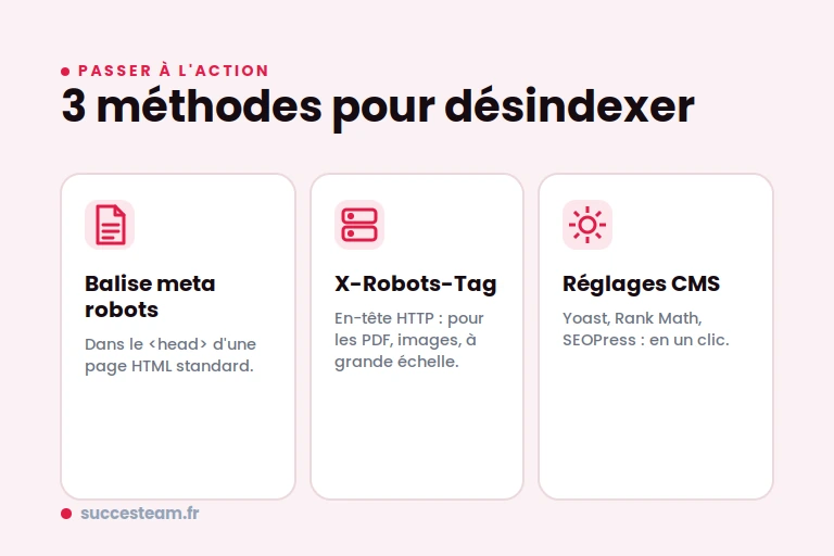 noindex-3-methodes