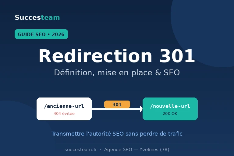 redirection-301