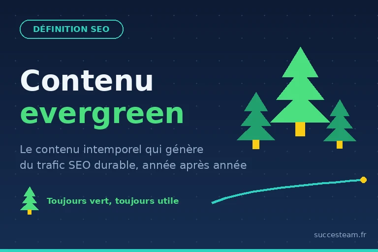 Contenu evergreen : un contenu intemporel qui génère du trafic SEO durable