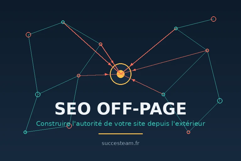 seo-off-page